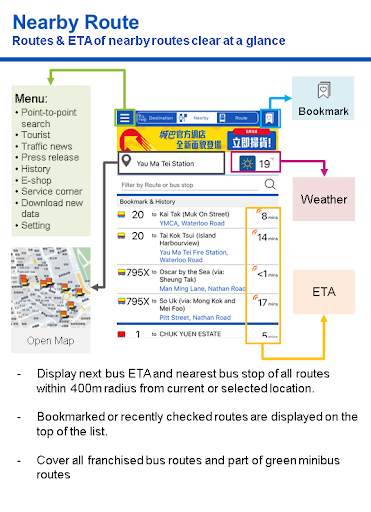 Citybus screenshot 2