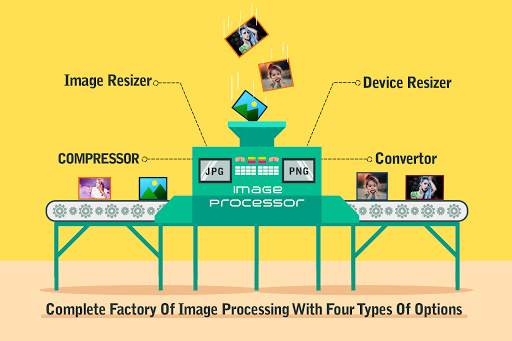 Photo Compressor, Picture & Image Resizer screenshot 9