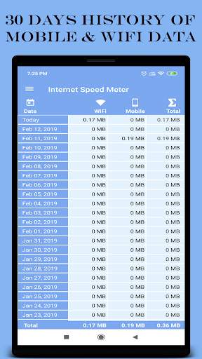 Internet Speed Meter screenshot 1