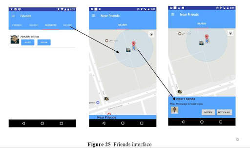 Sallem App screenshot 5