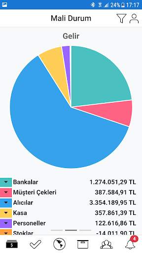 Siber Mobile screenshot 2