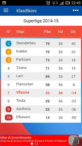 Futboll Klub Vllaznia App 4 تصوير الشاشة