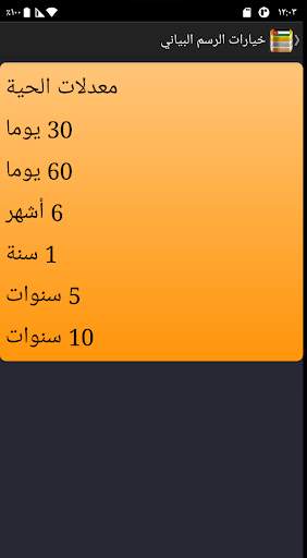 Daily Gold Price in Jordan screenshot 5