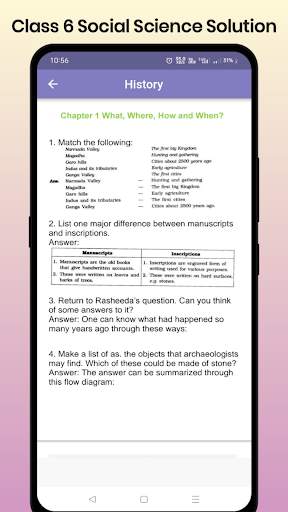 Class 6 Social Science screenshot 5