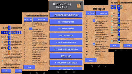 Справочник карточного процессинга(EMV,NFC,ISO8583) скриншот 1