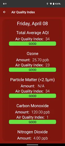 What The Forecast screenshot 6