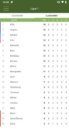 Actu Live Foot & Mercato screenshot 4