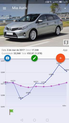 MyFuelLog2 - Manutenção Auto screenshot 1