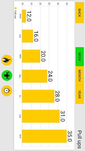 Zeopoxa Pull Ups screenshot 5
