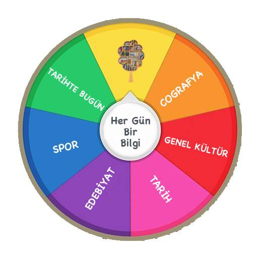 Her Gün Bir Bilgi 4.3.3