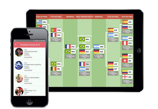 2018 World Cup Draw Simulator screenshot 4