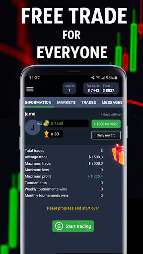 Forex Royale 6 تصوير الشاشة