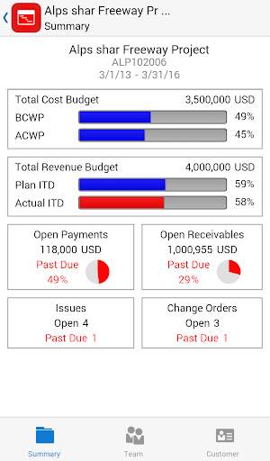 Project Manager for EBS screenshot 2