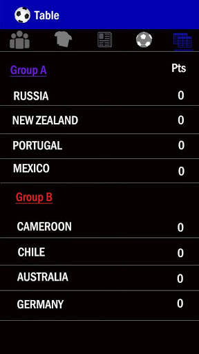 Live score confederations cup screenshot 4