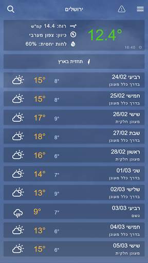 Weather2day: Israel Weather скриншот 1