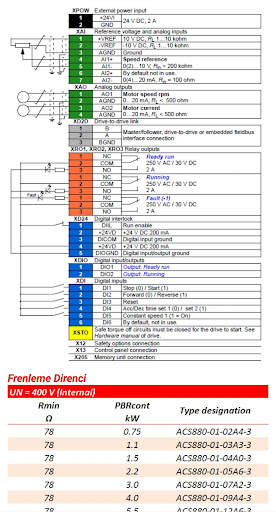 ABB Drive Library screenshot 4