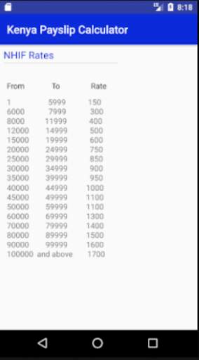 Kenya Payslip Calculator screenshot 5
