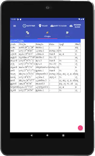 Vedic Astrology Malayalam screenshot 11