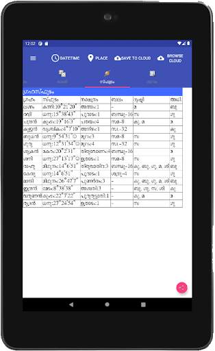 Vedic Astrology Malayalam screenshot 11