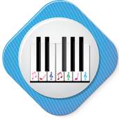 piano labeled 1.0