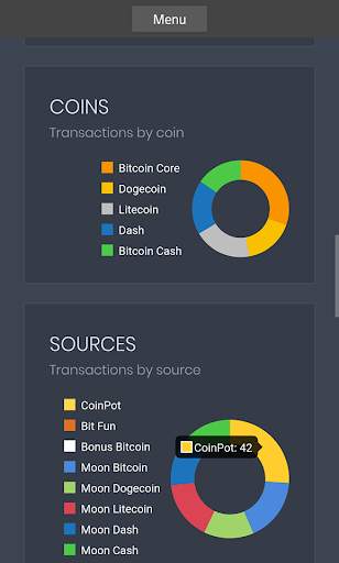 Free daily Earning - CryptoFaucet screenshot 4