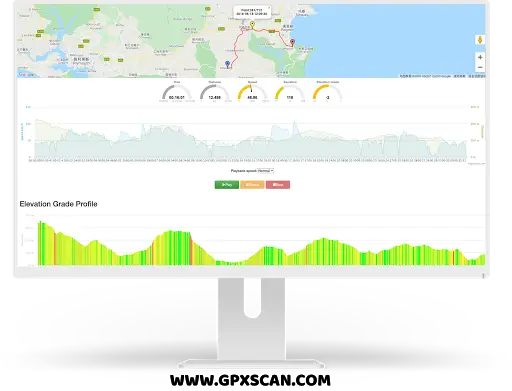 Digital Dashboard GPS Pro screenshot 9