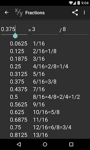 Simply Convert Units screenshot 6