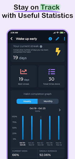 Habit360 Habit Tracker & To-do screenshot 4