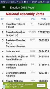 Election 2018 Complete Result screenshot 5