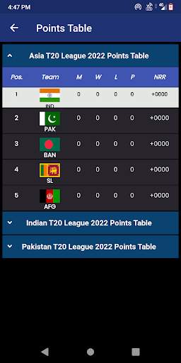 PAK vs NZ Live Cricket Score screenshot 6