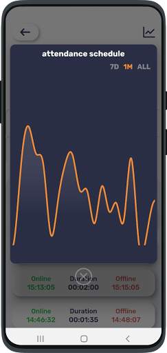 Telegram Checker screenshot 4