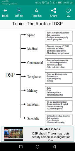 Digital Signal Processing screenshot 6