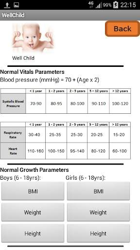 Pediatrics App 5 تصوير الشاشة