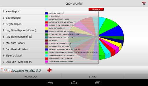 ilon Mobil Analiz HD screenshot 3