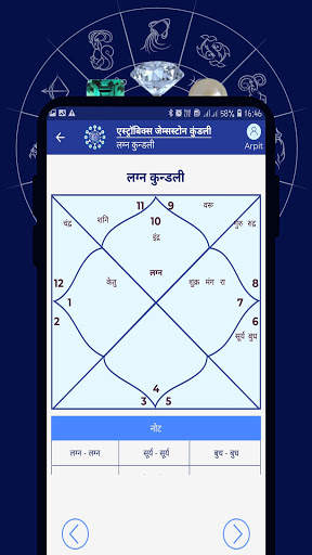 Gemstone Kundali by Astrobix screenshot 3