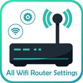 All WiFi Router Settings logo