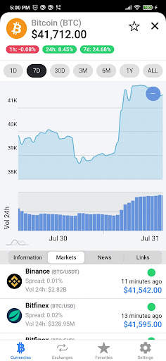 CryptoInfo - Marketcap, Portfolio, Crypto News screenshot 2
