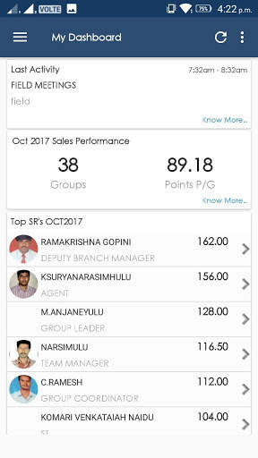We Agri SSGC screenshot 8