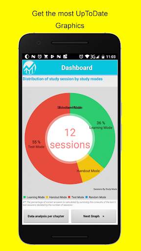 CLEP Exam History & Social Sciences Full Topics screenshot 6
