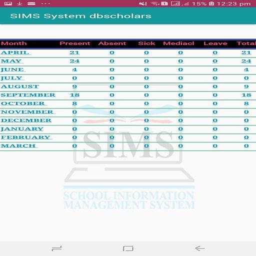 SIMS Parents (dbScholars) screenshot 7