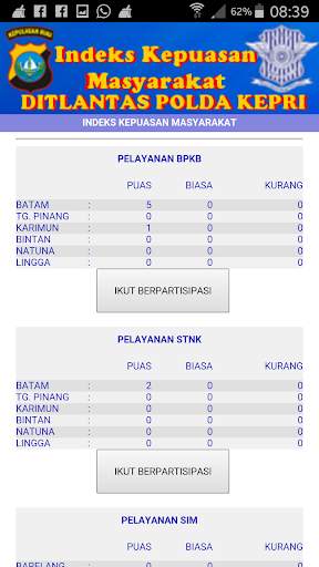 SAM LANTAS KEPRI screenshot 4