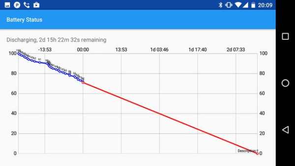 Battery Status screenshot 2