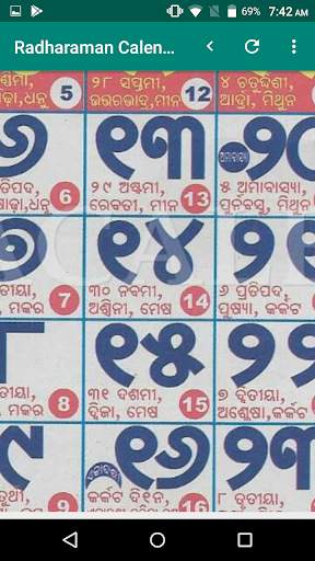 Radharaman Odia Calendar 2021 screenshot 4
