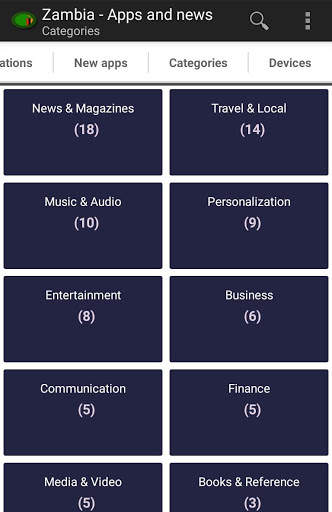 Zambia apps screenshot 4
