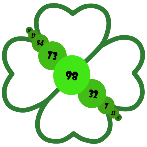 Números de la suerte y Sueños icon