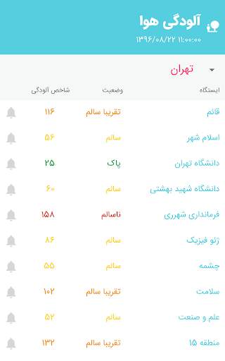 هواشناس ۴(هواشناسی) screenshot 4