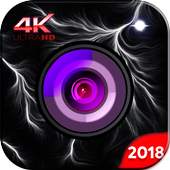 Kamera Slr : 4k Ultra HD - Blur Picture 11.4