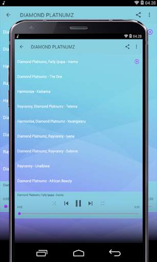 🎵Diamond Platnumz🔥 screenshot 2