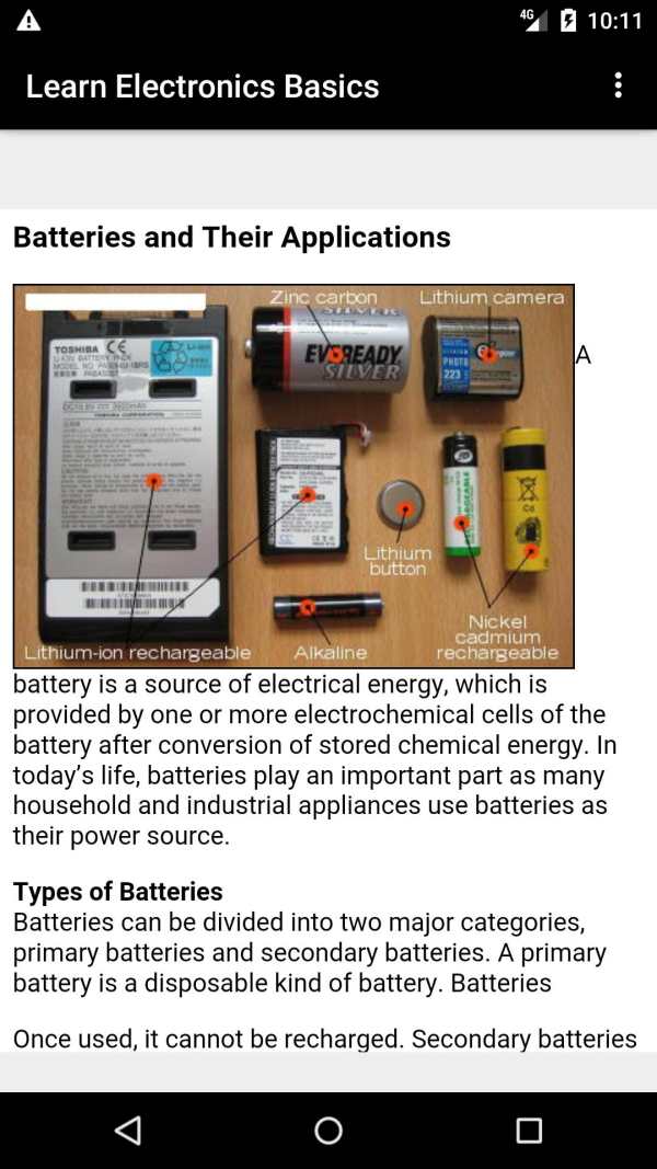 Learn Electronics Basics screenshot 3