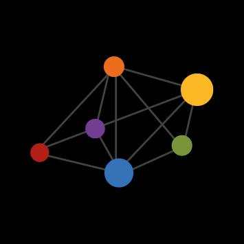 whats group - free screenshot 3
